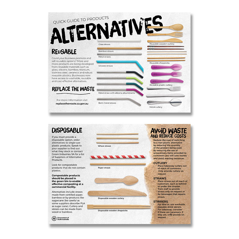 SUP-Alternative Items A5 Sheet